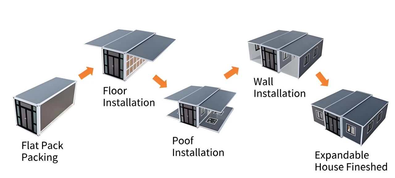 0c4ee496c0f84c6b82acfbad0baaeb9.png 0c4ee496c0f84c6b82acfbad0baaeb9.png